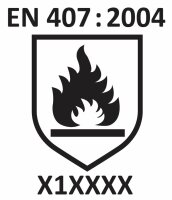 12 Paar Arbeitshandschuhe MEDEX Multiflex® 5-Finger, mit Lederaufdoppelung, Gr. 8