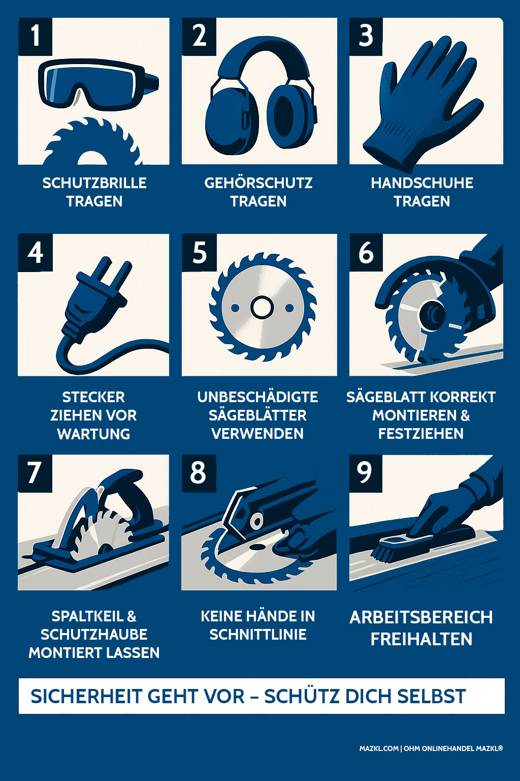 Bild zur Produktsicherheit